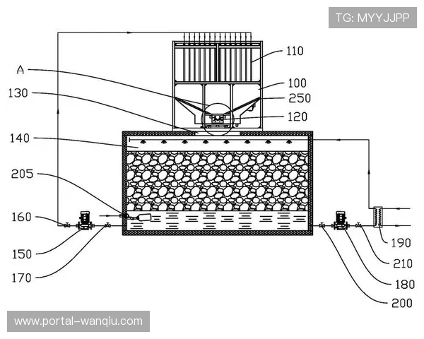 广州足球公园冰蓄冷空调系统利用谷电实现“移峰填谷”
